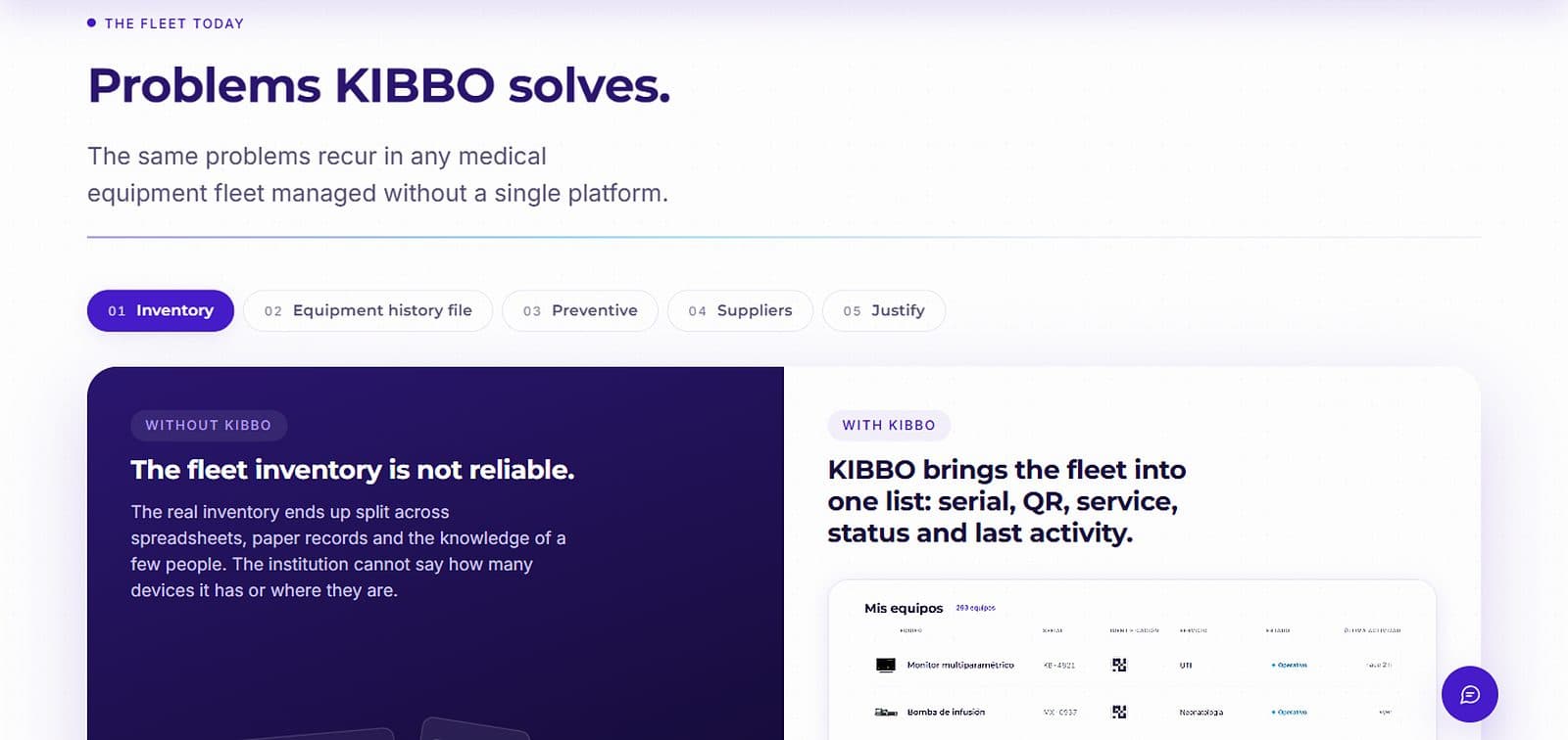 Five fleet problems, each answered on a real product screen.