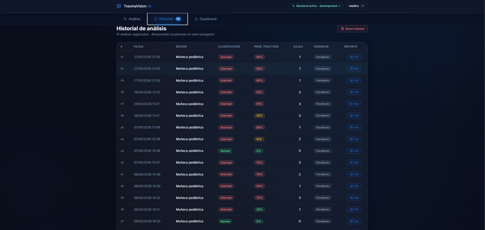 TraumaVision — Analysis history with 48 records